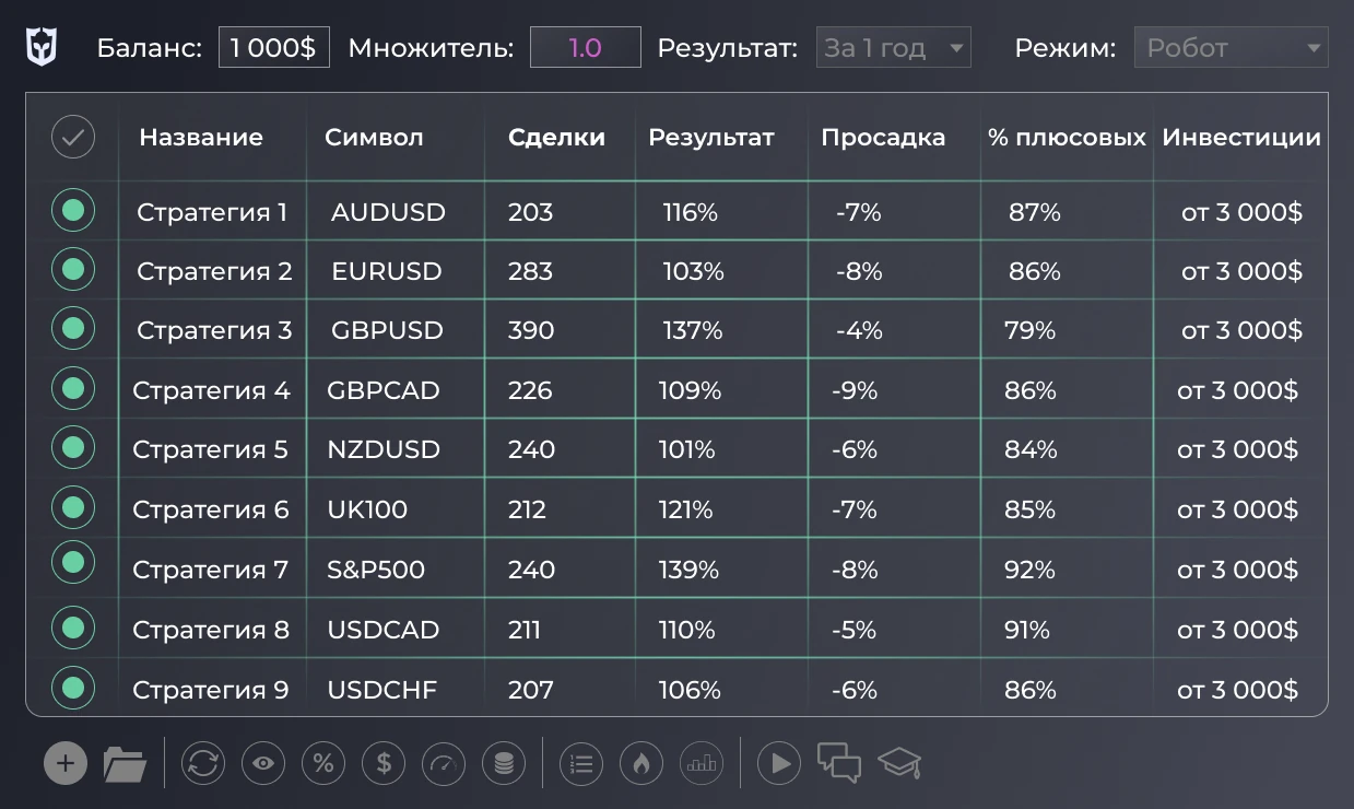 Иллюстрация OpenFX